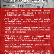 Plakát KSČM
